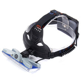 BIKIGHT,1300LM,Headlamp,Cycling,Three,Lighting,Modes,Adjustable