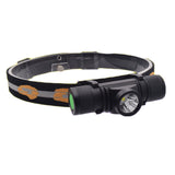 XANES,1000LM,Modes,Stepless,Dimming,Charging,Interface,Waterproof,Headlamp