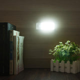 Rechargeable,Kitchen,Motion,Sensor,Light,Bedroom,Portable,Wireless,Night,Light,Lights