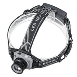 BIKIGHT,650LM,Sensor,Headlamp,Headlight,Zoomable,Rechargeable,Torch,18650