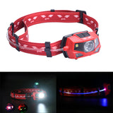 Goofy,Lumens,Outdoor,Cycling,Headlamp,Degree,Light,Warning,Light