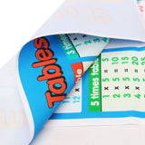 Educational,Multiplication,Times,Table,Poster,Posters,Learning