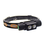 XANES,1650LM,Modes,Stepless,Dimming,Interface,Waterproof,Headlamp