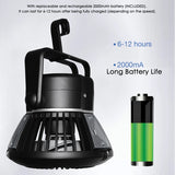 IPRee,Multifunction,Camping,Light,Modes,Solar,Power,Rechargeable,Light,Speed,Outdoor,Camping,Fishing