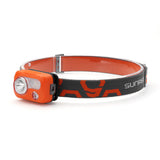 SUNREI,Youdo5,215LM,Distance,Light,Modes,Waterproof,Headlamp,3xAAA,Battery