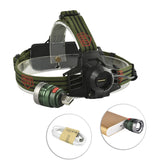 XANES,Lumens,Bicycle,Headlight,Infinite,Outdoor,Sports,HeadLamp,Modes