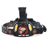 XANES,Lumens,Bicycle,Headlamp,Mechanical,Adjustable,Light