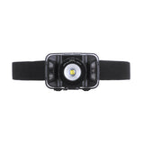 SGODDE,500LM,Motion,Sensor,Headlamp,5Modes,RechargeableLightweight,Flashlight,Super,Bright,Waterproof,Torch