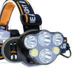 XANES,2300LM,Bicycle,Headlamp,Modes,2*18650,Battery,Interface