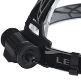 XANES,LumensXPE,Bicycle,Headlight,Outdoor,Sports,HeadLamp,Modes,Adjustable,Light