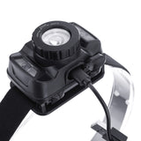 SGODDE,500LM,Motion,Sensor,Headlamp,5Modes,RechargeableLightweight,Flashlight,Super,Bright,Waterproof,Torch