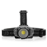 BIKIGHT,Headlamp,Lightweight,Camping,Light,Hunting,Emergency,Bicycle,Cycling,Motorcycle