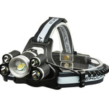 XANES,2508A,2800LM,Modes,Charging,Mechanical,Headlamp,18650,Battery