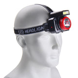 7LEDs,Super,Bright,Solar,Headlamp,Energy,Saving,Outdoor,Torch,Light,Sports,Camping,Fishing,Searching