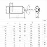 20Pcs,Black,Grade,Socket,Point,Screws