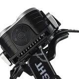 XANES,Lumens,Zoomable,Bicycle,Headlight,Adjustable,Focus,Outdoor,Sports,HeadLamp