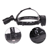 XANES,XHP50,Zoomable,Rechargeable,Headlamp,Bicycle,Cycling,Camping,Running,Hiking