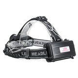 BIKIGHT,650LM,Sensor,Headlamp,Headlight,Zoomable,Rechargeable,Torch,18650