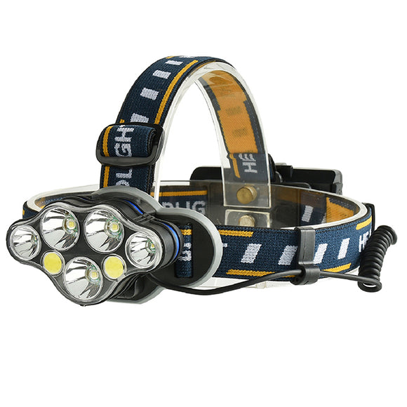 XANES,Headlamp,18650,Xiaomi,Electric,Scooter,Motorcycle,Bicycle,Cycling,Camping