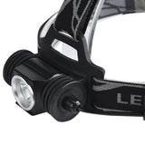 XANES,LumensXPE,Bicycle,Headlight,Outdoor,Sports,HeadLamp,Modes,Adjustable,Light