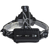 XANES,Lumens,Zoomable,Bicycle,Headlight,Adjustable,Focus,Outdoor,Sports,HeadLamp