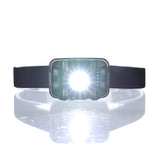 SGODDE,500LM,Motion,Sensor,Headlamp,5Modes,RechargeableLightweight,Flashlight,Super,Bright,Waterproof,Torch