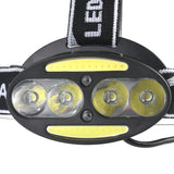 XANES,2504A,1900LM,Cycling,Headlamp,Switch,Modes,Warning,Light,Double,Switch