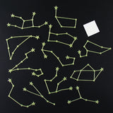 Signs,Zodiac,Luminous,Stickers,Romantic,Constellations,Decor