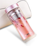 Large,Capacity,Glass,Water,Bottle,Double,Walled,Travel,Portable,Convenient,Infuser