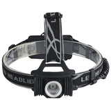 XANES,LumensXPE,Bicycle,Headlight,Outdoor,Sports,HeadLamp,Modes,Adjustable,Light