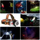 XANES,WY8546,Colors,Lights,Modes,Zoomable,Rechargeable,Headlamp,Outdoor,Riding,Cycling,Light