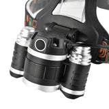 XANES,Lumens,Bicycle,Headlight,Infinite,Outdoor,Sports,HeadLamp,Modes