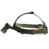 XANES,Lumens,Bicycle,Headlight,Infinite,Outdoor,Sports,HeadLamp,Modes