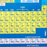 Periodic,Table,Elements,Poster,20x30cm,40x60cm,Fabric,Cloth,Print,Teaching,Decorations