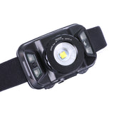 SGODDE,500LM,Motion,Sensor,Headlamp,5Modes,RechargeableLightweight,Flashlight,Super,Bright,Waterproof,Torch