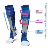 Sports,Athletic,Socks,Hiking,Breathable,Socks,Magic,Compression,socks