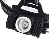 XANES,LumensXPE,Bicycle,Headlight,Outdoor,Sports,HeadLamp,Modes,Adjustable,Light