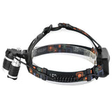 XANES,Lumens,Bicycle,Headlight,Infinite,Outdoor,Sports,HeadLamp,Modes