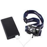 210lm,Headlamp,Modes,Rechargeable,Super,Bright,Gesture,Sensor,Light,Camping,Cycling,Walking