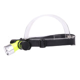 XANES,450LM,Modes,Headlamp,Battery,Interface