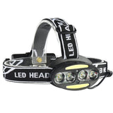 XANES,2504A,1900LM,Cycling,Headlamp,Switch,Modes,Warning,Light,Double,Switch