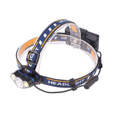 XANES,White,Light,HeadLamp,Motorcycle,Bicycle,Cycling,Camping,Running