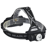 XANES,LumensXPE,Bicycle,Headlight,Outdoor,Sports,HeadLamp,Modes,Adjustable,Light