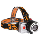 XANES,WY8546,Colors,Lights,Modes,Zoomable,Rechargeable,Headlamp,Outdoor,Riding,Cycling,Light