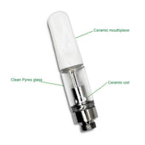 Ceramic,Atomizer,AC1003,Thread,CeramicCore,Technology,Glass