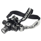 Crelant,Headlight,Headlamp,Torch,Outdoor