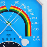 Octangle,Pointer,Garden,Environment,Temperature,Humidity,Meter