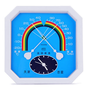 Octangle,Pointer,Garden,Environment,Temperature,Humidity,Meter