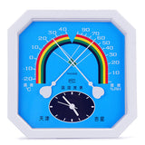 Octangle,Pointer,Garden,Environment,Temperature,Humidity,Meter