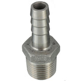 Thread,Connector,Adapter